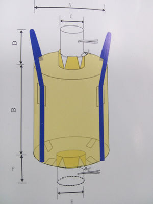 購入 湿気鉱物のための抵抗力がある折り畳み式の大きい袋FIBC PP円のバルク袋 online manufacture